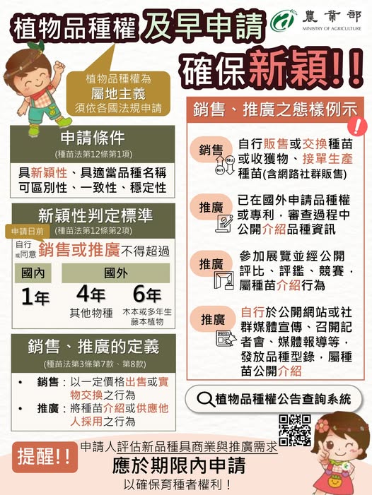 06月4日 【政策宣導】植物品種權及早申請確保新穎