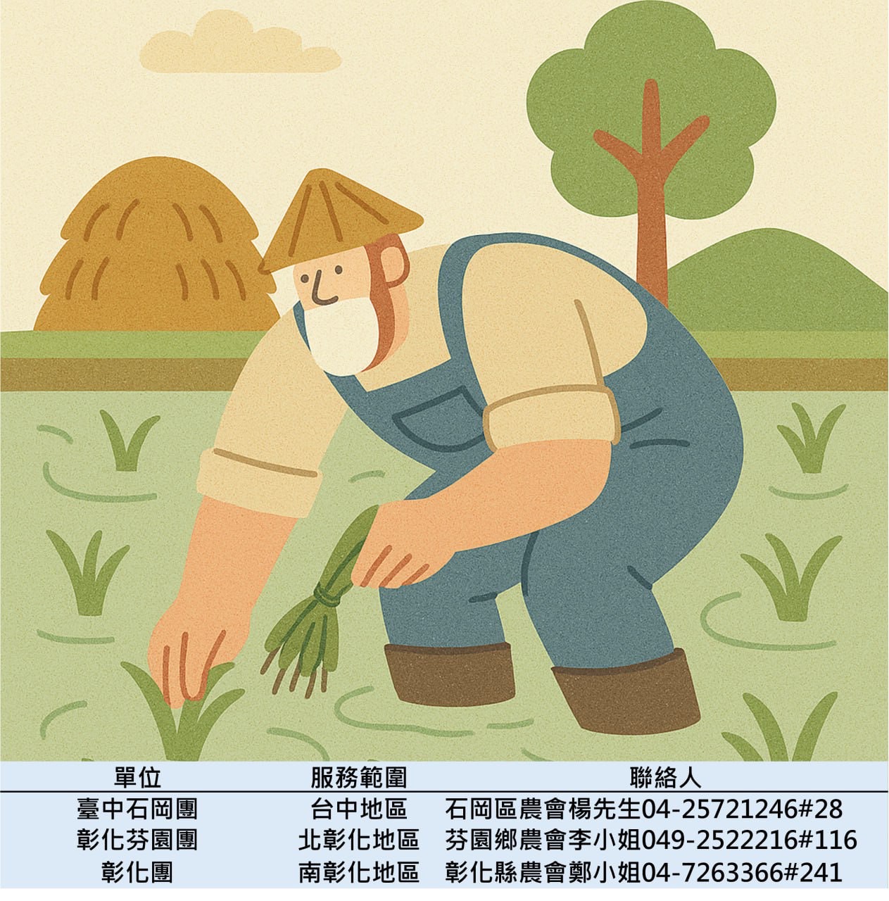 08月11日 颱風將至，農友們請做好防颱準備