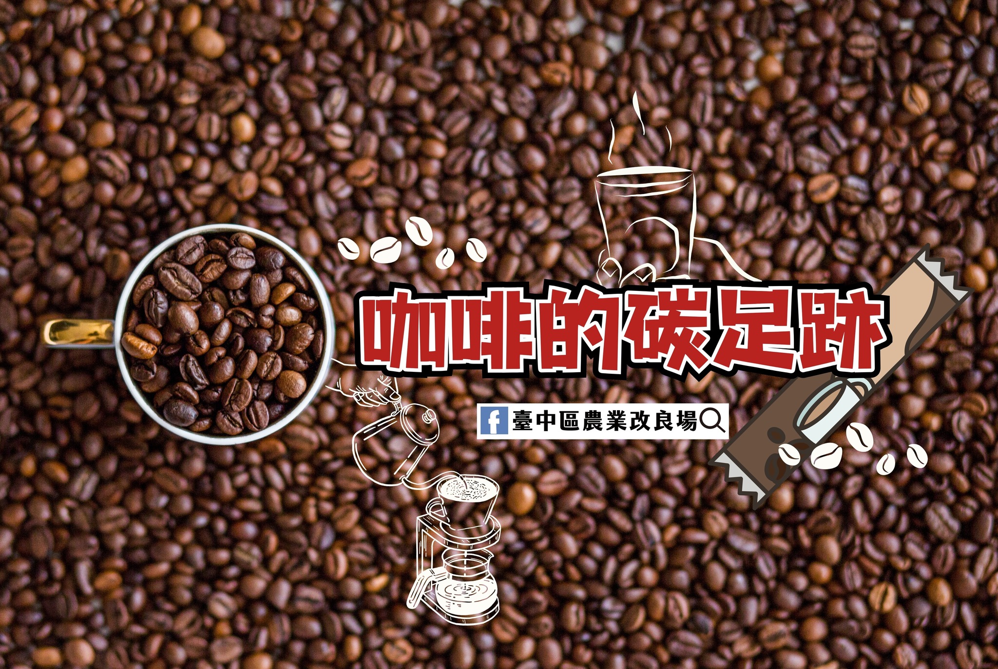 01月19日 咖啡的碳足跡