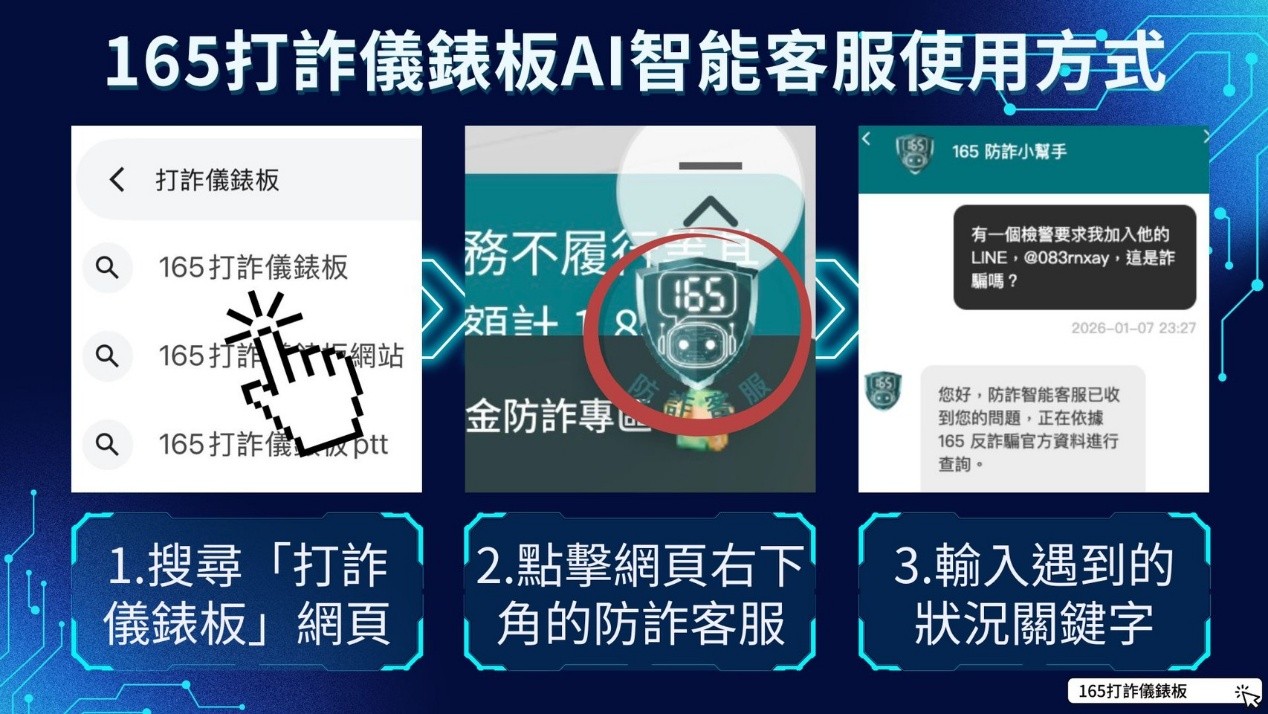 「165打詐儀錶板」AI智能客服小幫手功能-1