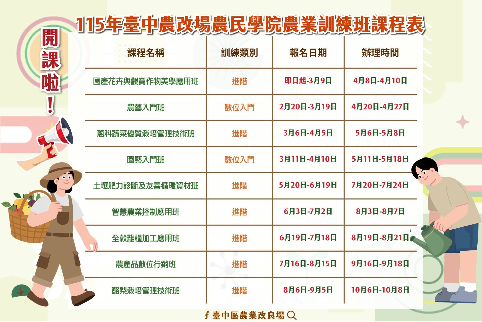 02月11日 本場2026農民學院課程 開放報名啦!
