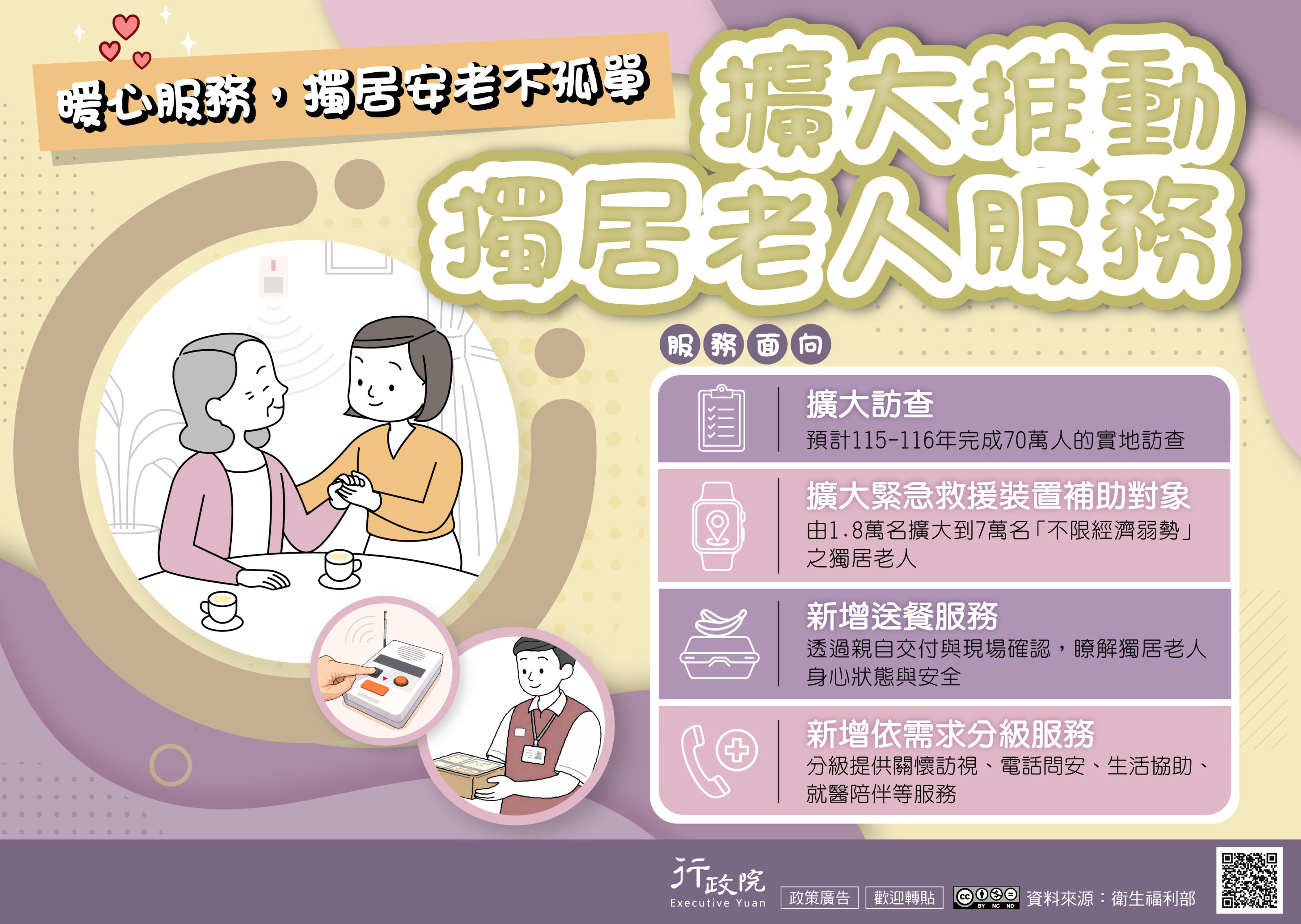 為擴大推動獨居老人服務