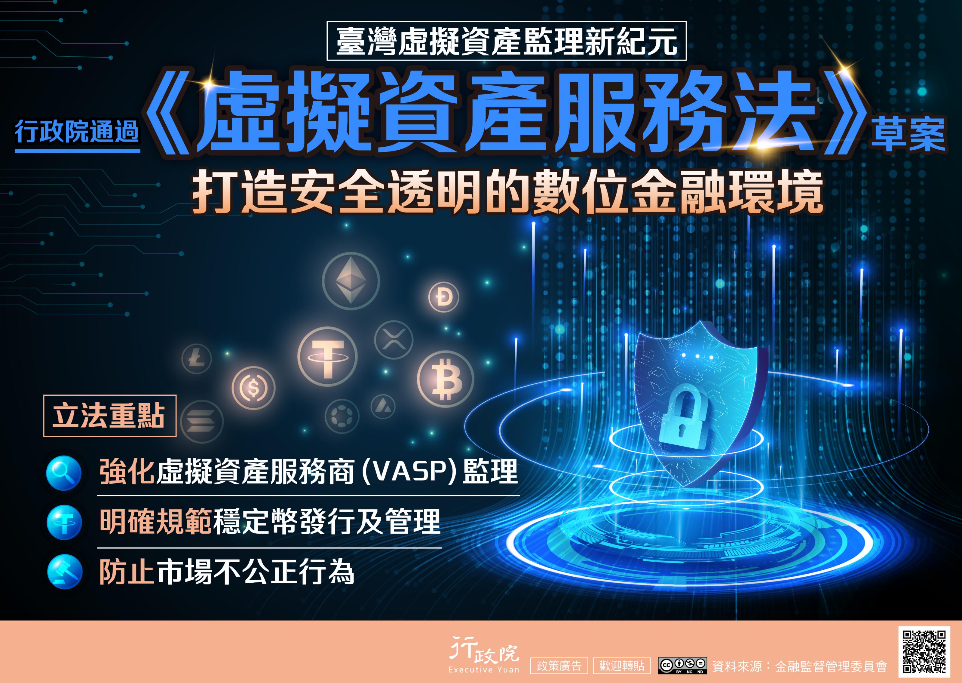 虛擬資產服務法