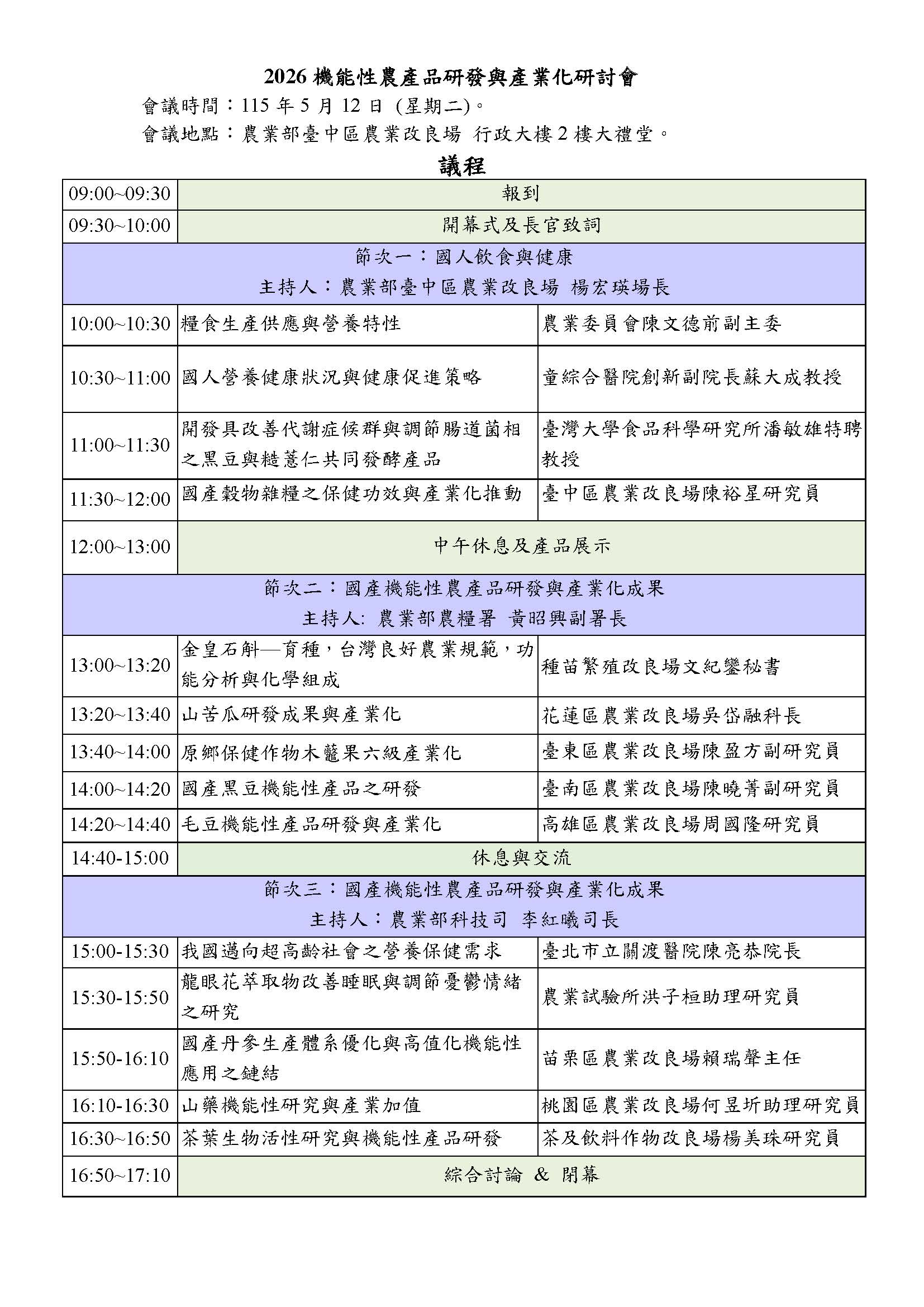 2026機能性農產品研討會議程