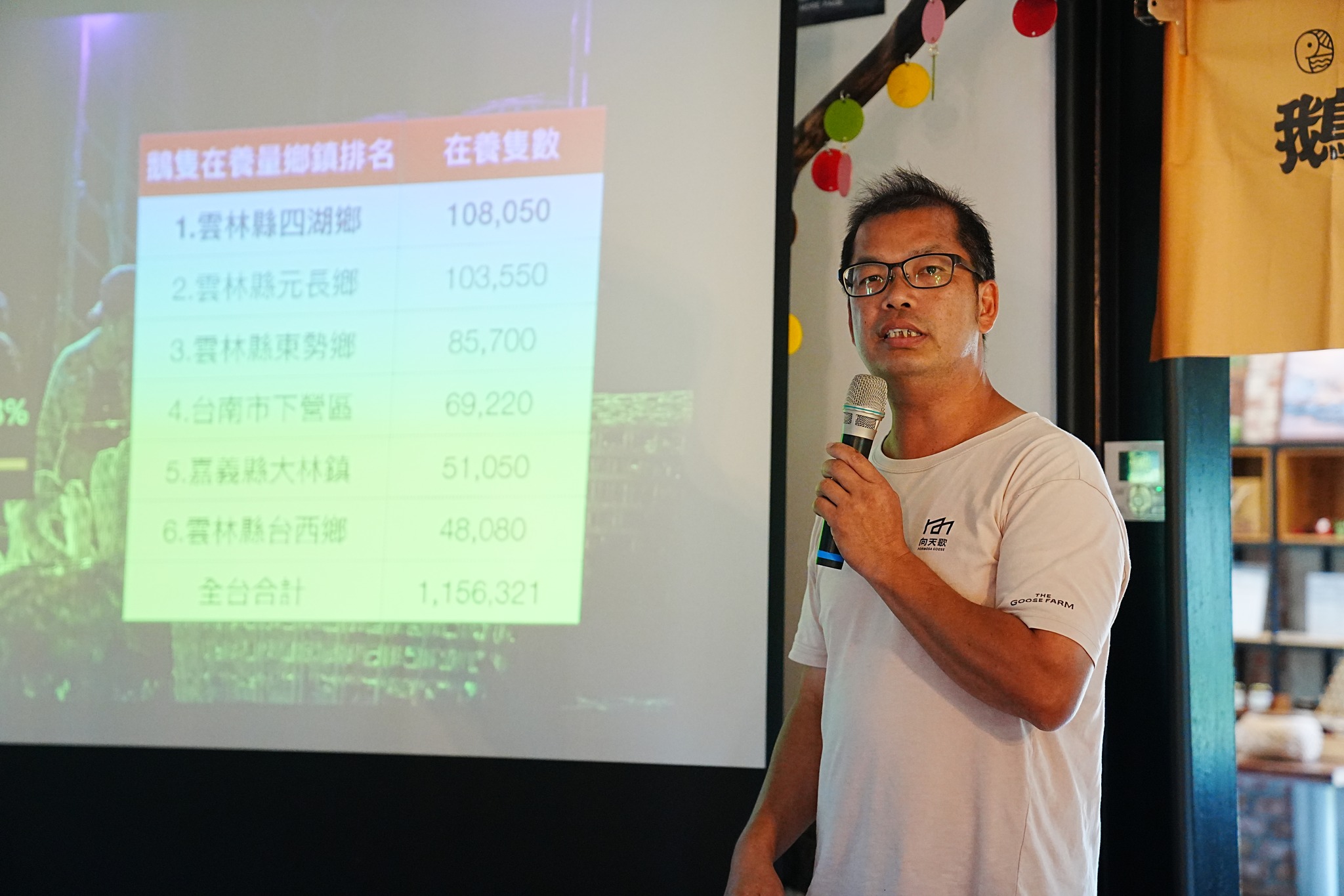 向天歌創新實業有限公司蔡英地執行長帶領參加人員瞭解智慧養殖結合循環永續創生模式。