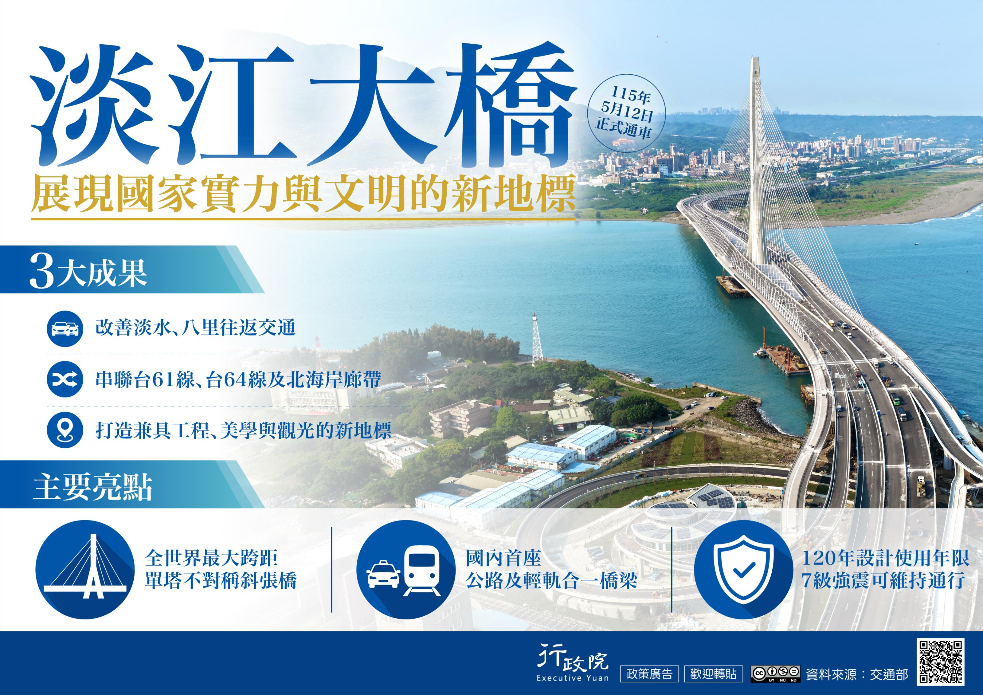 淡江大橋