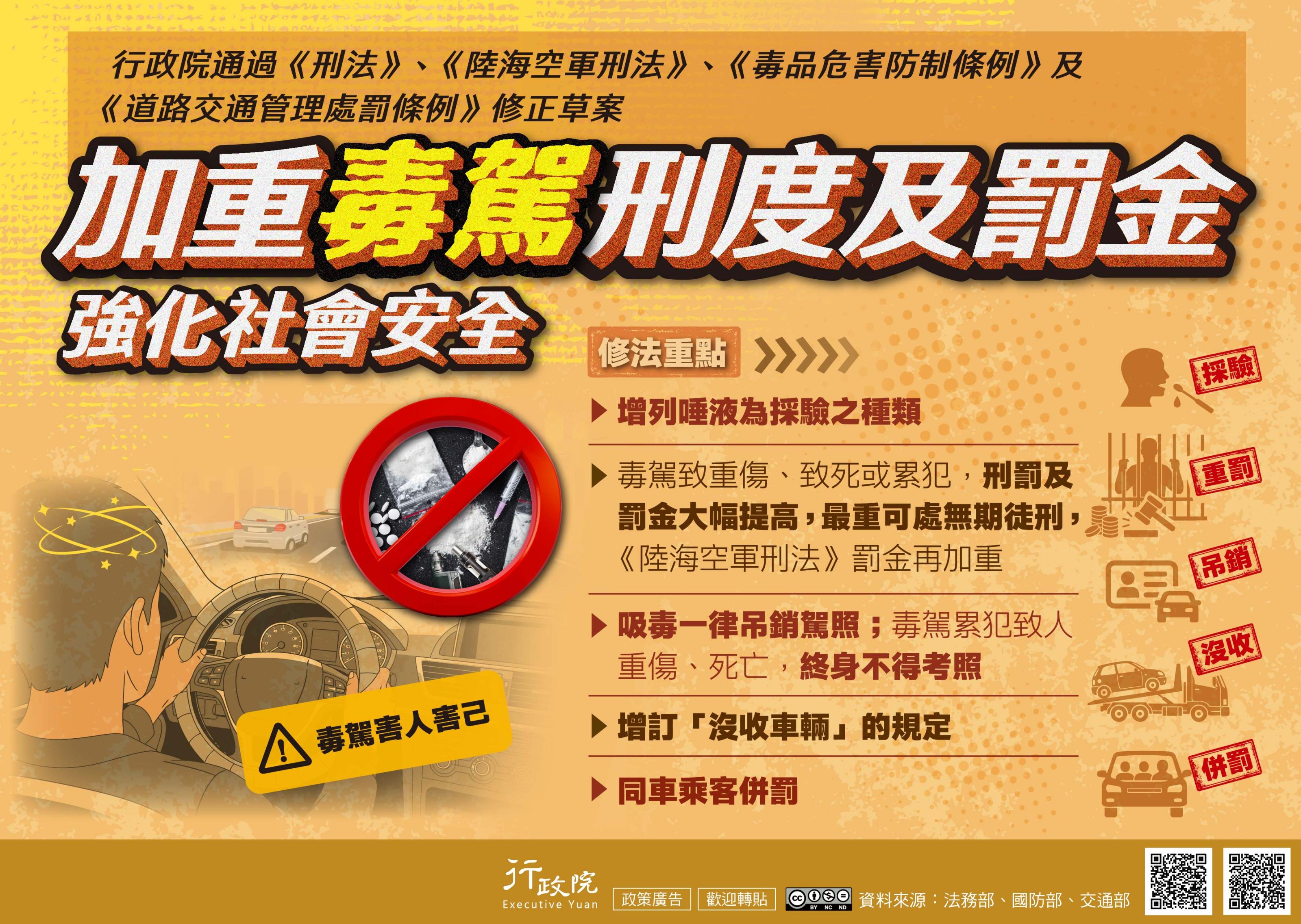 防制毒駕修法