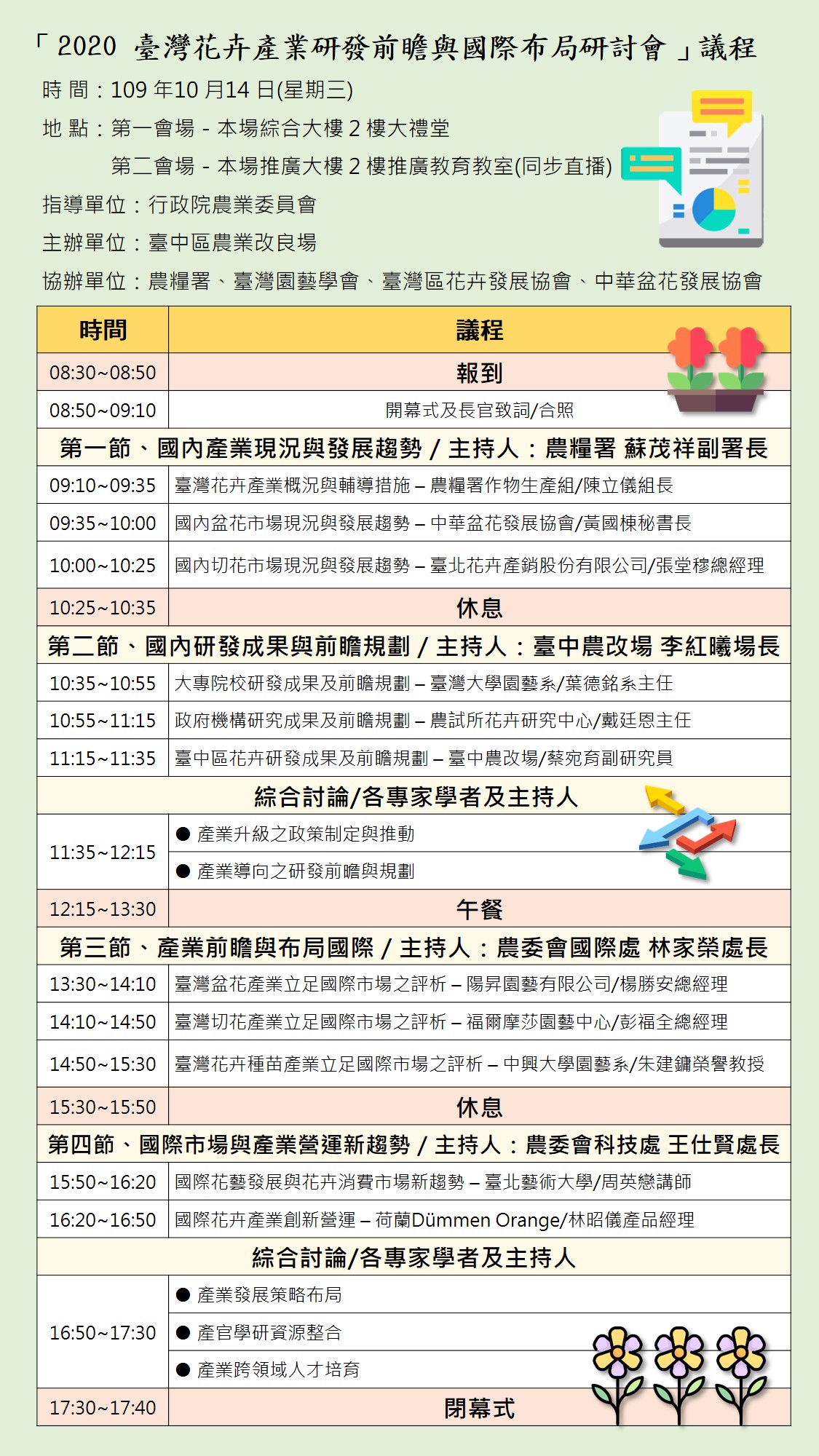 2020臺灣花卉產業研發前瞻與國際佈局研討會