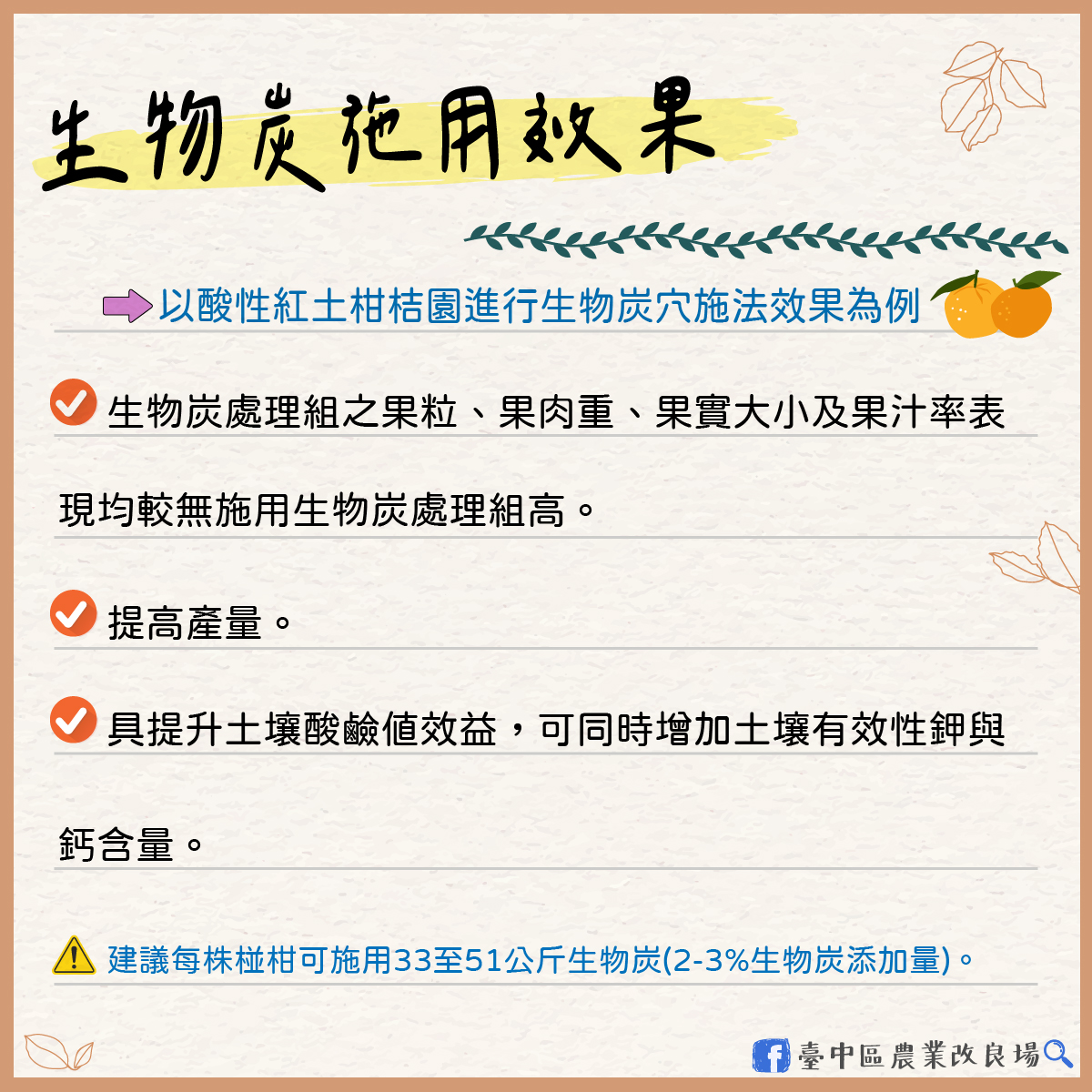 生物炭施用效果