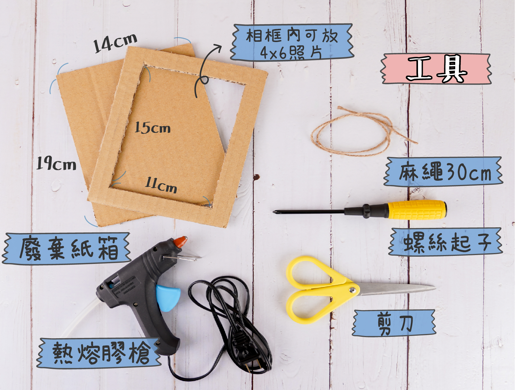 園藝療育DIY-創藝療育相框-材料