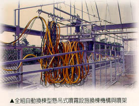 全組自動換棟型懸吊式噴霧設施換棟機構與噴架