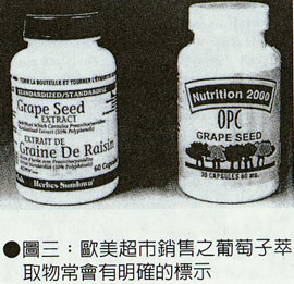 圖三:歐美超市銷售之葡萄子萃取物常會有明確的標示 圖三:歐美超市銷售之葡萄子萃取物常會有明確的標示