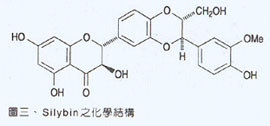 圖三.Silybin之化學結構