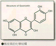 槲皮素化學結構 槲皮素化學結構